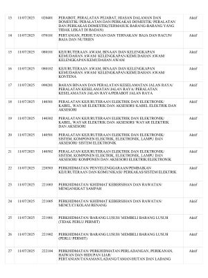 ntine-cert-img_02_03